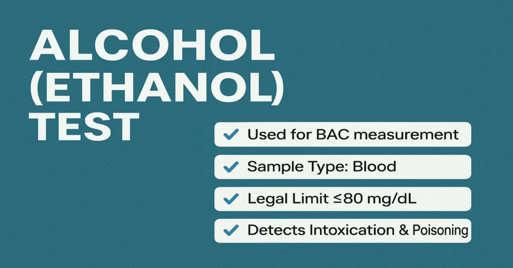 A clean, centered infographic showing key details of the Alcohol (Ethanol) Test — purpose, sample type, legal limit, and BAC interpretation, with a professional medical background.
