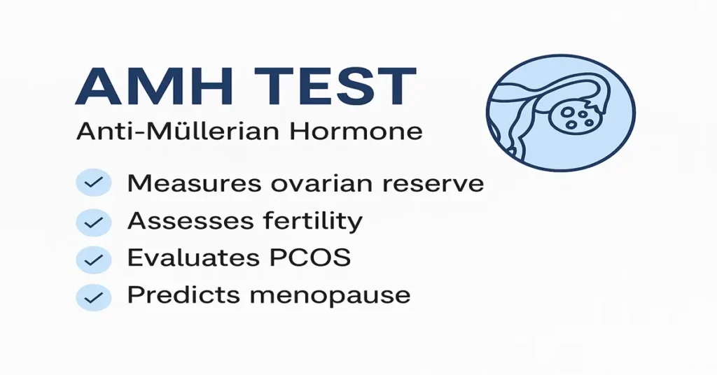 AMH Test – Blood test to measure Anti-Müllerian Hormone levels for assessing fertility, ovarian reserve, and PCOS.