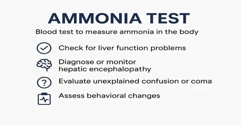 Ammonia Test – Blood test to check liver function, diagnose hepatic encephalopathy, and evaluate confusion or coma.