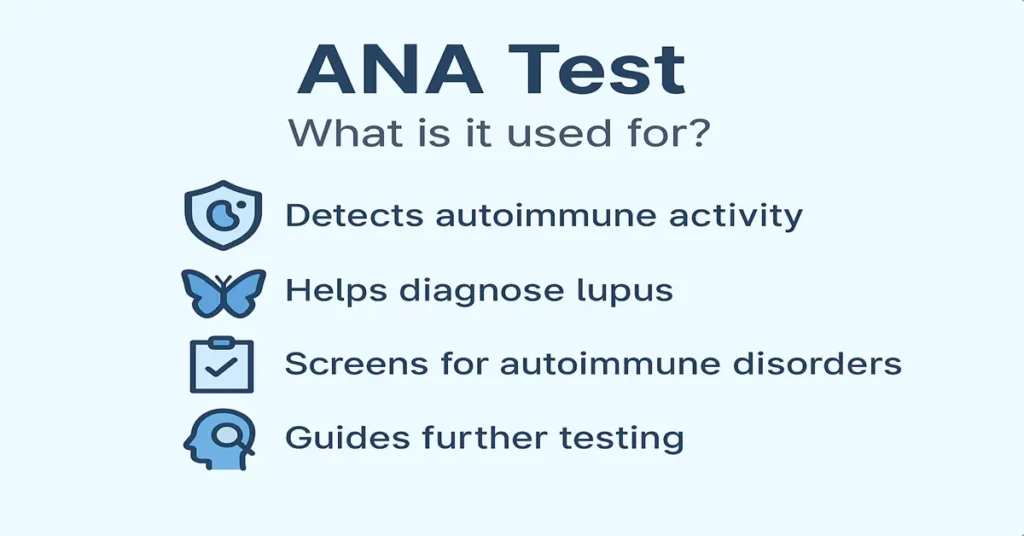 ANA Test – Blood test to detect antinuclear antibodies and identify autoimmune diseases like lupus and scleroderma.