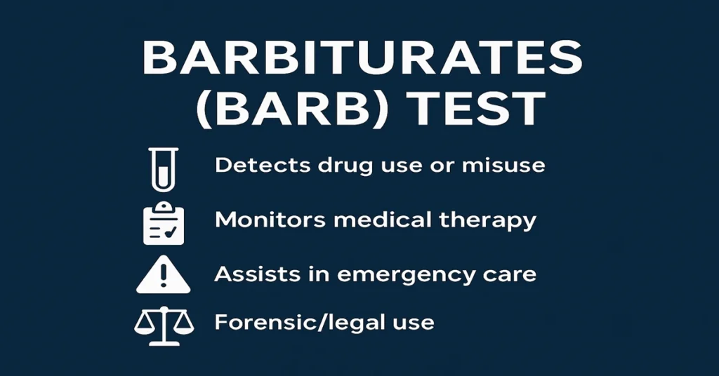 Barbiturates (Barb) Test infographic showing drug screening, overdose detection, and misuse monitoring.