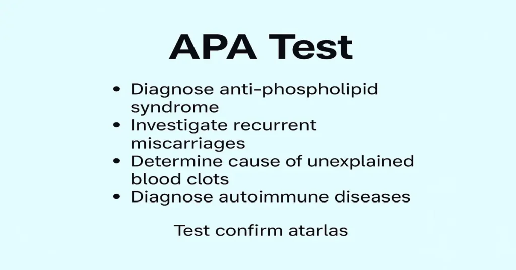 APA Test – Four important reasons why the Anti-Phospholipid Antibody Test is done: to diagnose Anti-Phospholipid Syndrome, find cause of blood clots, detect autoimmune diseases, and investigate recurrent miscarriages.