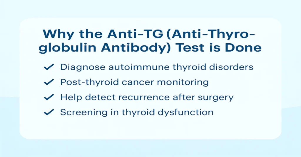 Anti-TG (Anti–Thyroglobulin Antibody) Test – Why It’s Done | Detect autoimmune thyroid disorders, thyroid cancer recurrence, and thyroid dysfunction.