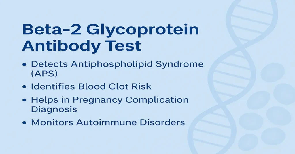 Beta-2 Glycoprotein Antibody Test image showing detection of APS, blood clot risk, pregnancy issues, and autoimmune monitoring