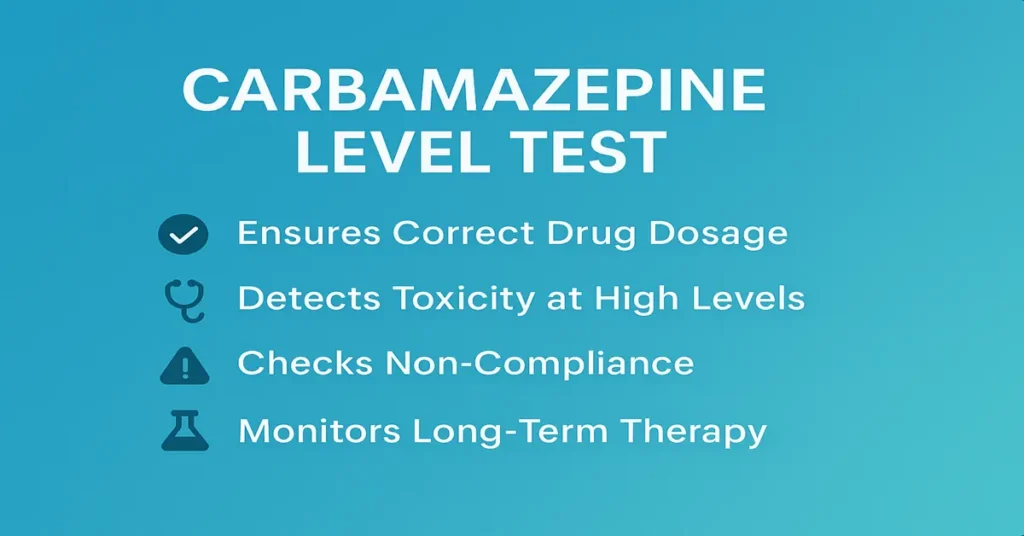Carbamazepine Level Test – ensures correct drug dosage, detects toxicity at high levels, checks non-compliance, and monitors long-term therapy.