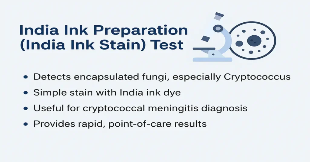 India Ink Preparation Test infographic showing Cryptococcus detection, India ink stain method, and key diagnostic points for cryptococcal meningitis.