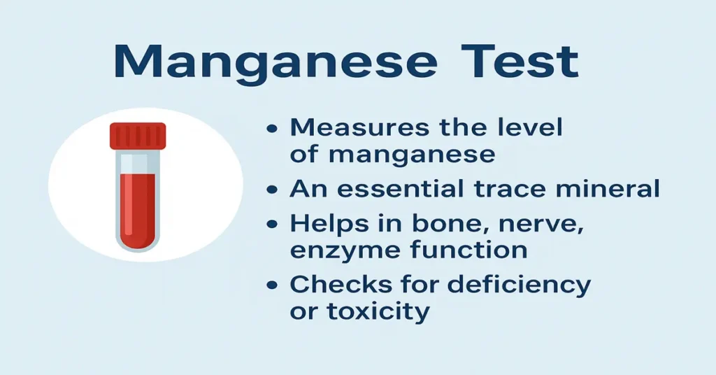 Infographic showing a blood tube icon and key points about the Manganese Test, explaining its role in measuring manganese levels and detecting deficiency or toxicity.
