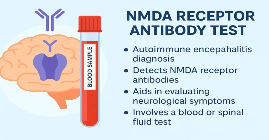 Medical infographic showing the NMDA Receptor Antibody Test with a brain illustration, antibodies, and a blood sample, explaining autoimmune encephalitis diagnosis and neurological evaluation.